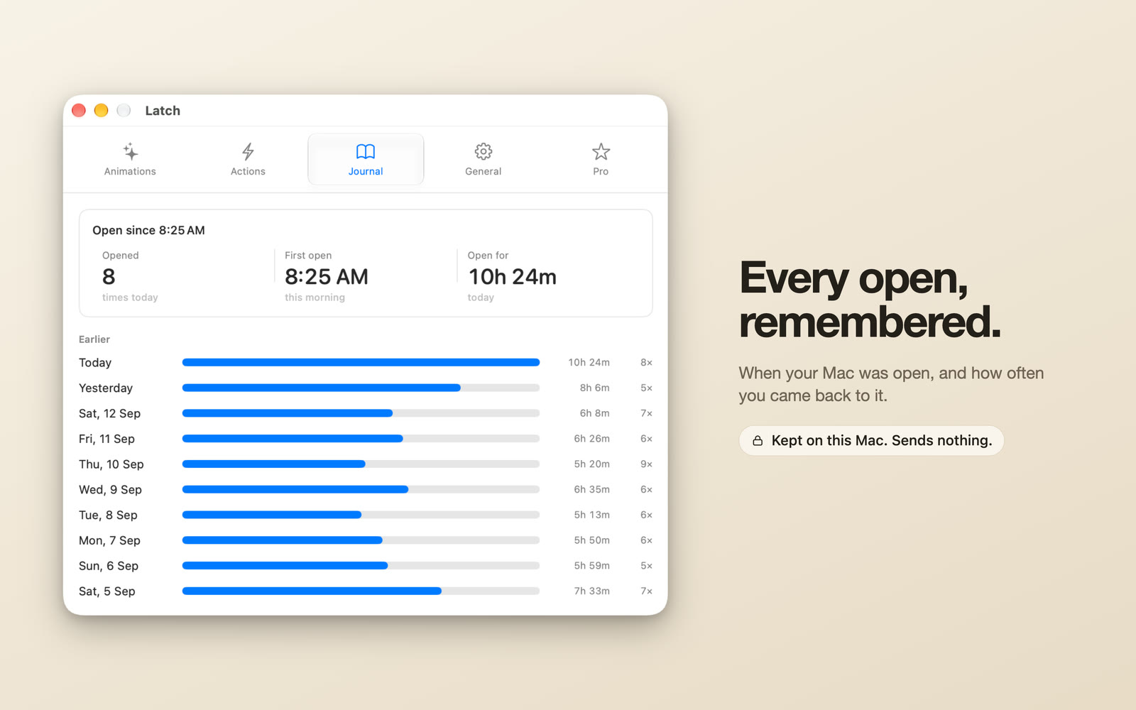 Latch Journal tab: when the Mac was opened today and on each earlier day